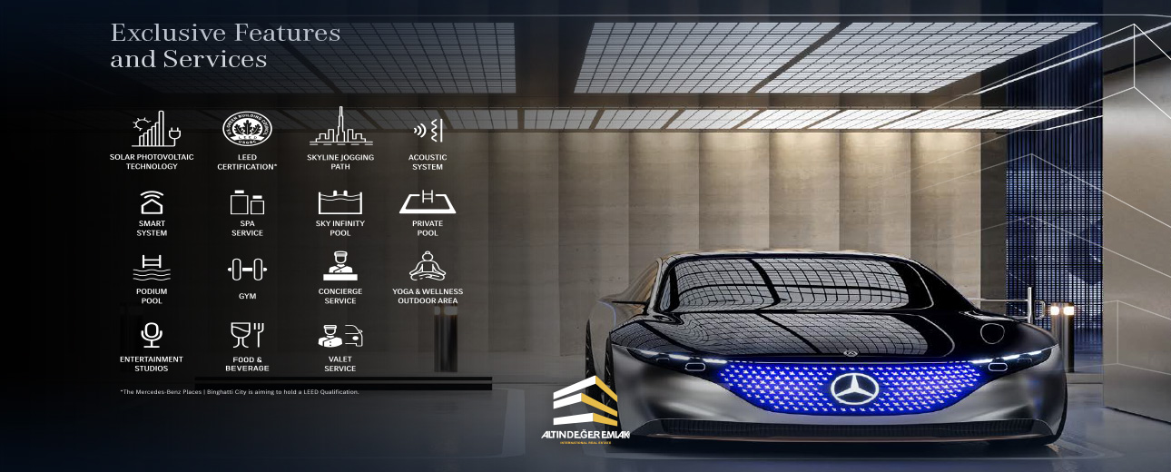 Mercedes-Benz Places By Binghatti