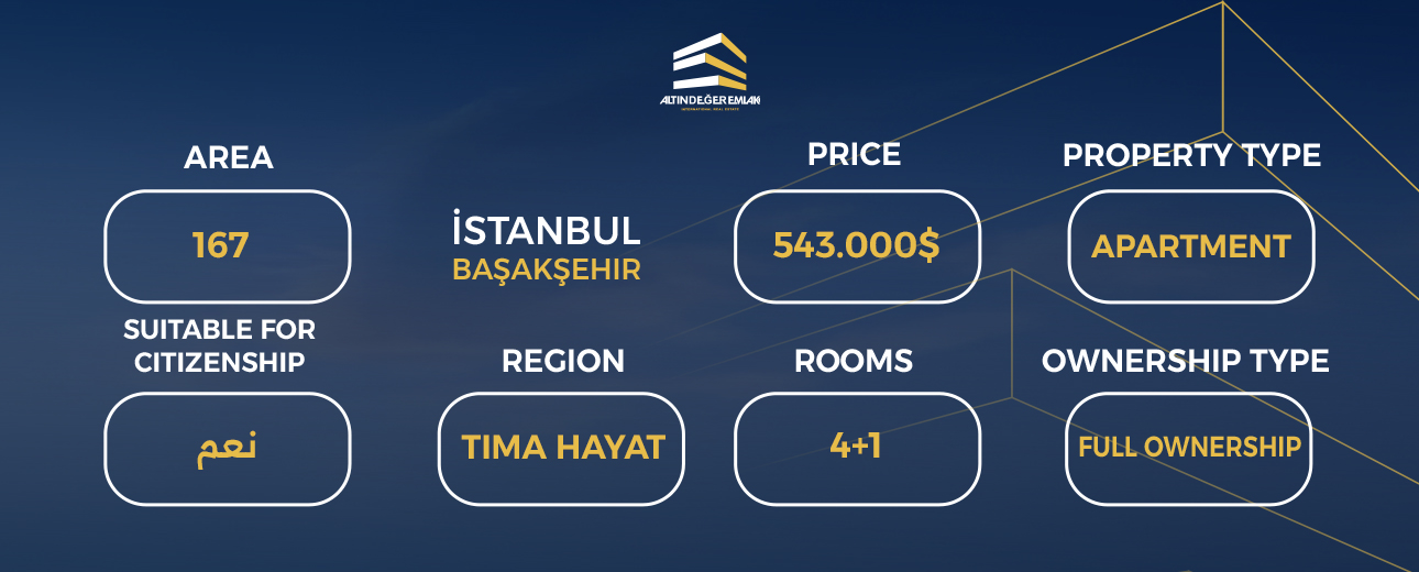  Tima Hayat Project 