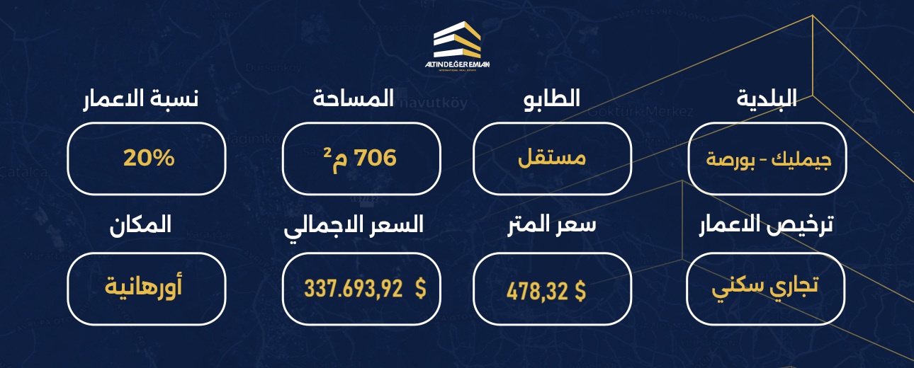 أرض ببورصة جاهزة لأعمار D101