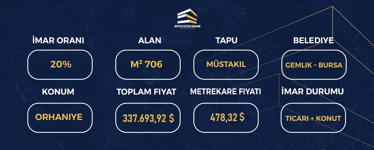 Bursa’da inşaata hazır satılık arsa.