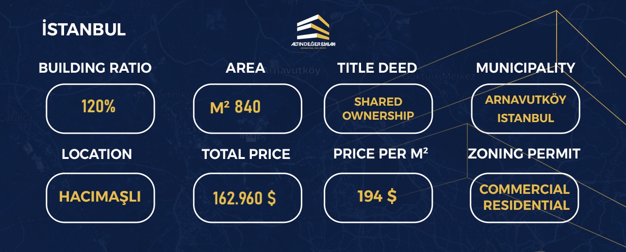 Premium Land Plot for Sale in Arnavutköy